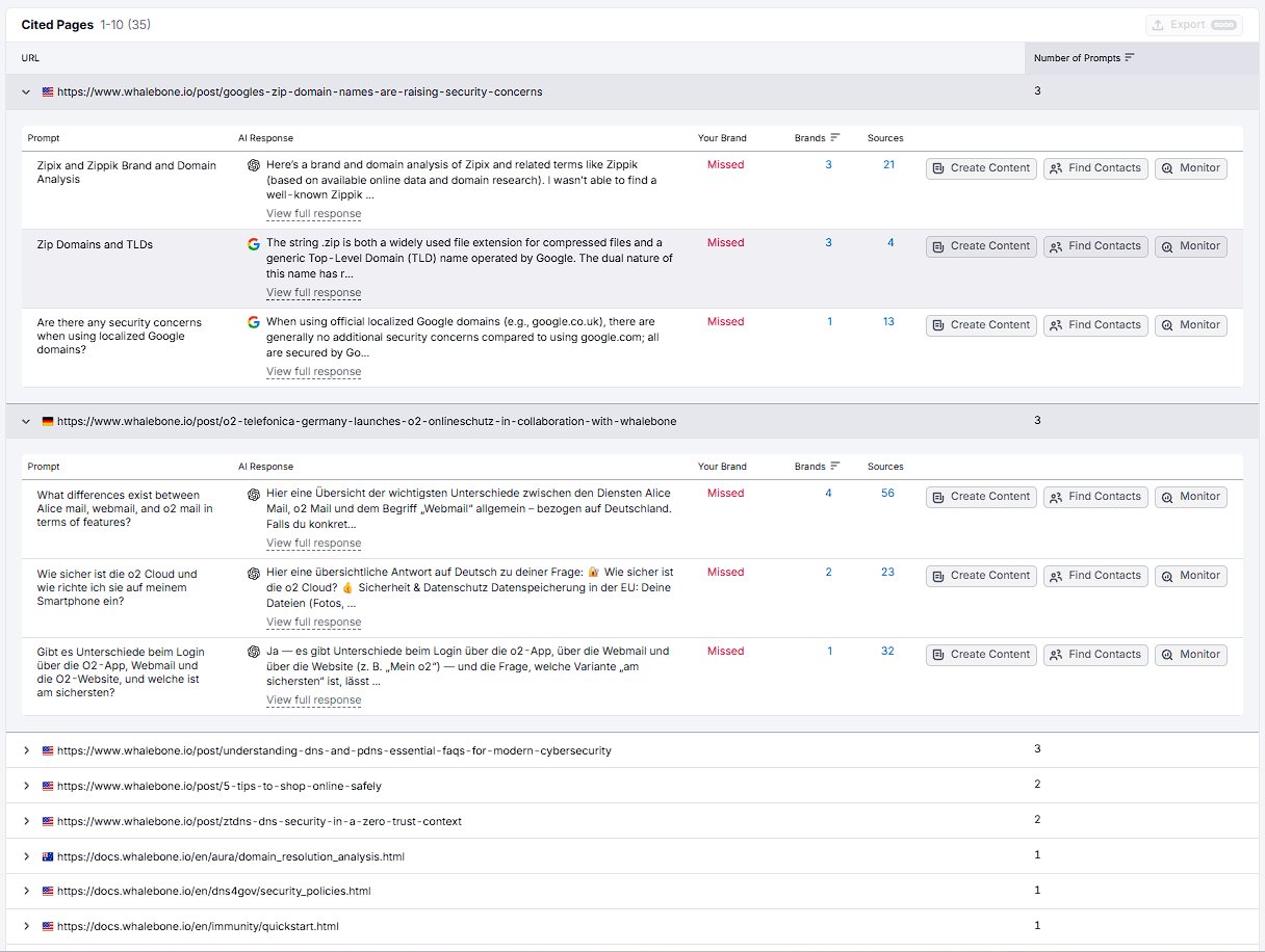 Whalebone Cited Pages