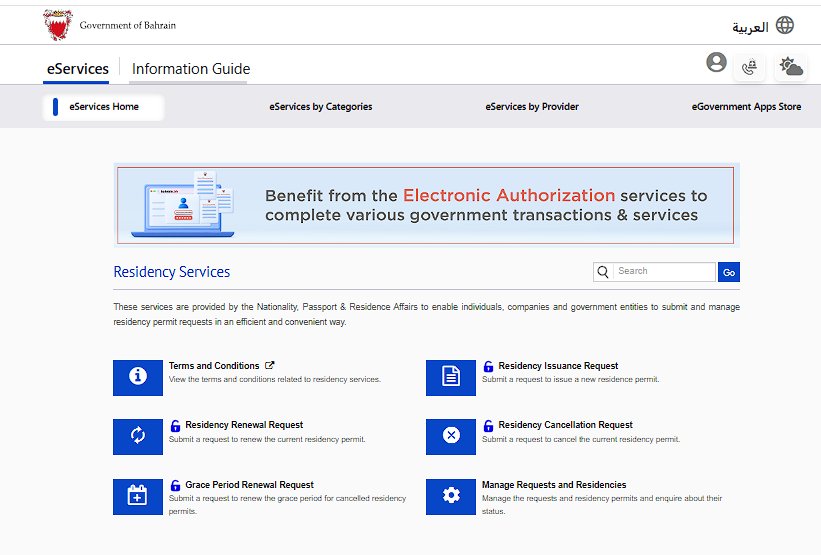 Bahrain Government eServices Residency Services homepage showing six service options: Terms and Conditions, Residency Issuance Request, Residency Renewal Request, Residency Cancellation Request, Grace Period Renewal Request, and Manage Requests and Residencies provided by Ministry of Interior NPRA